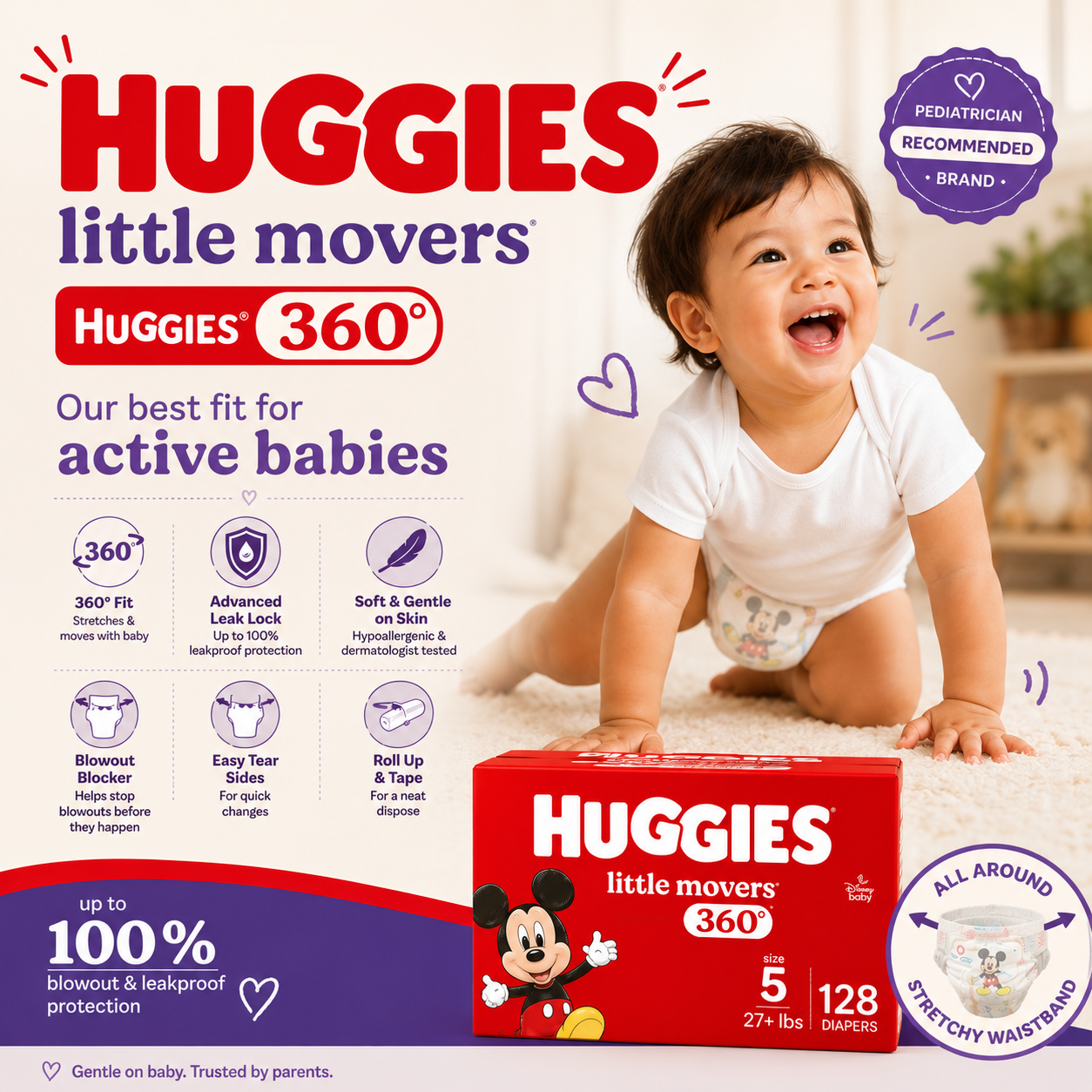 Huggies Little Movers 360° Diapers | Up to 100% Leakproof Protection for Active Babies (Copy)