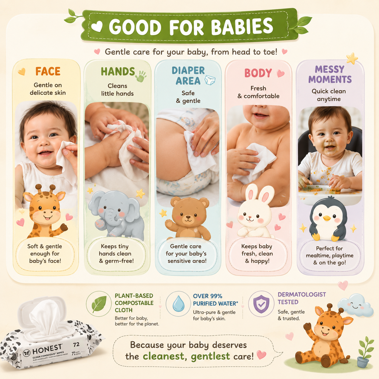 Honest Clean Conscious™ Baby Wipes | Gentle Plant-Based Wipes for Sensitive Baby Skin