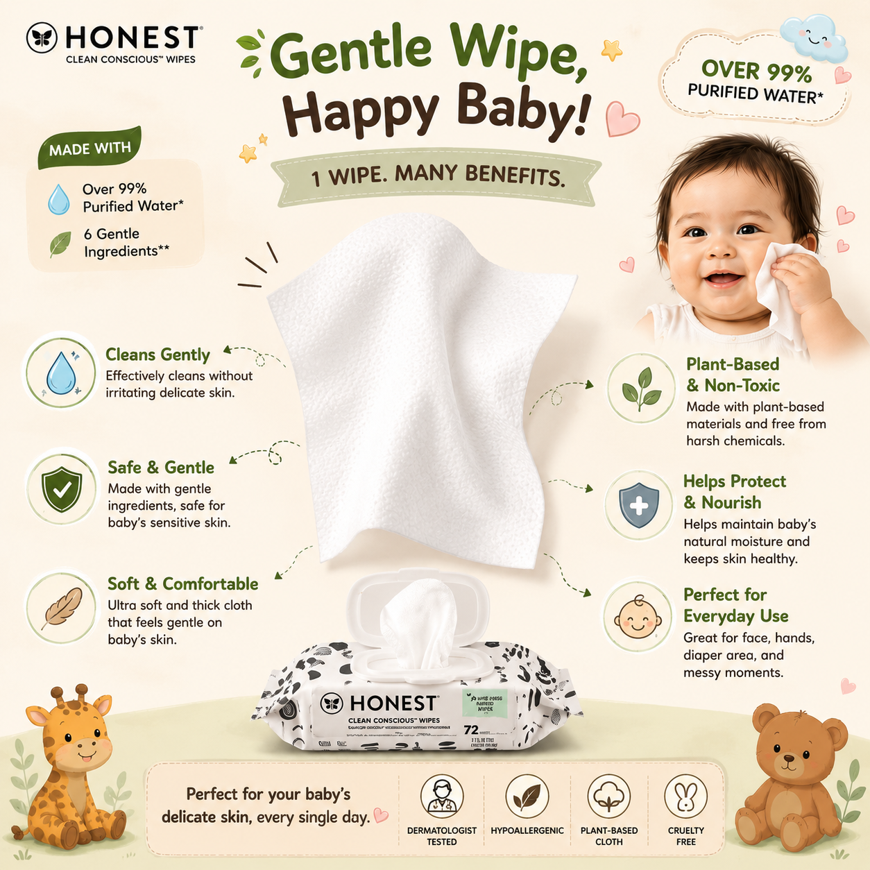 Honest Clean Conscious™ Baby Wipes | Gentle Plant-Based Wipes for Sensitive Baby Skin